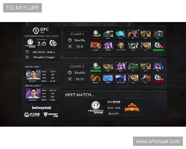 DOTA2战术解析IG战队中路突破体系的成功之道与应用技巧