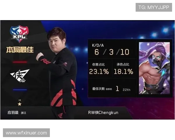 EDG在王者荣耀赛场上的整体压制表现与战术得失分析