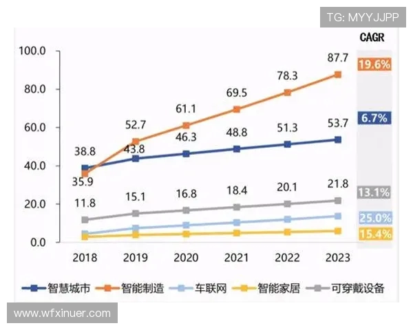IG反击之路的得失分析与未来展望探讨