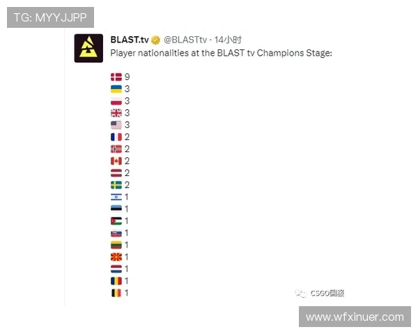 WE在Major赛中的默契配合与战术执行分析