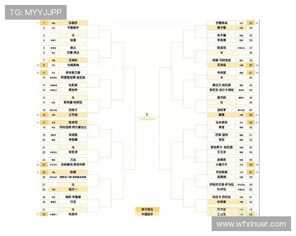 北京足球队战术解析与表现评估大满贯点评全景回顾