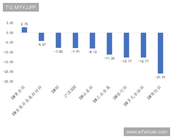 武汉足球队团队协作表现的数据分析与提升策略探讨