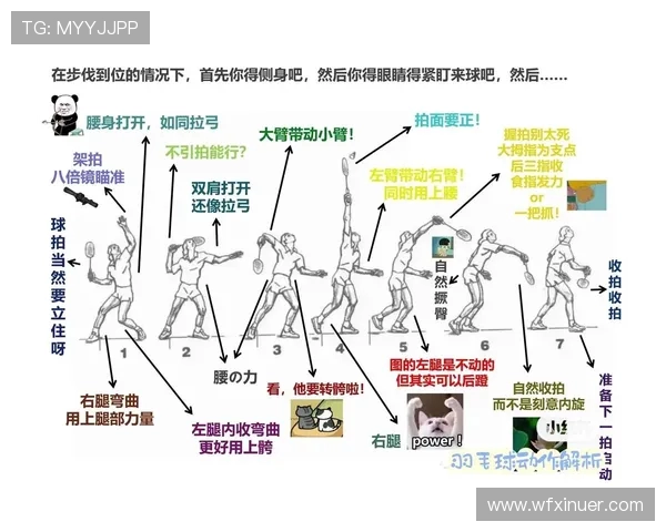 武汉羽毛球队反击战术解析与实战应用探讨