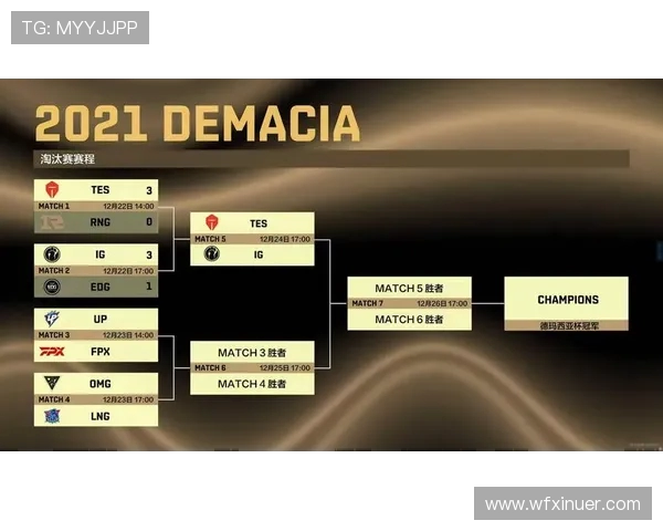 赛后分析LNG与TES的战术灵活性与应变能力探讨