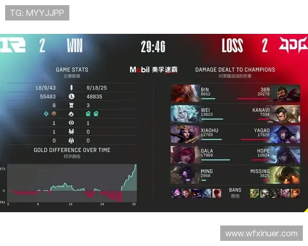 赛后分析：RNG与JDG实力对比及比赛关键因素探讨