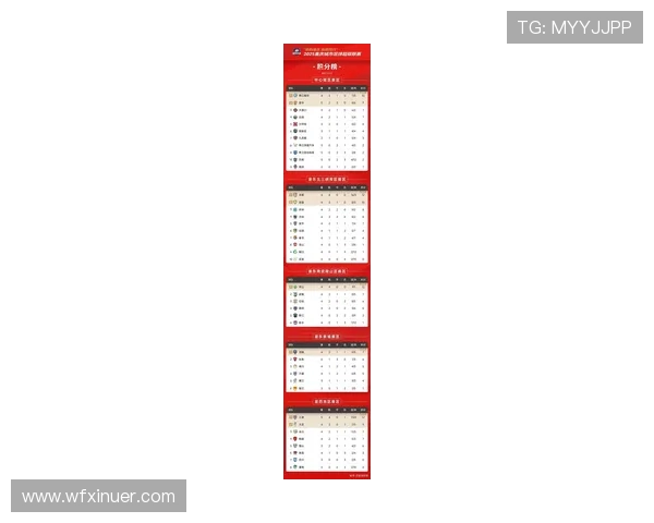 重庆排球队在钻石联赛积分榜上以99分稳居第一名展现强劲实力 重庆排球队在钻石联赛积分榜上以99分稳居第一名展现强劲实力