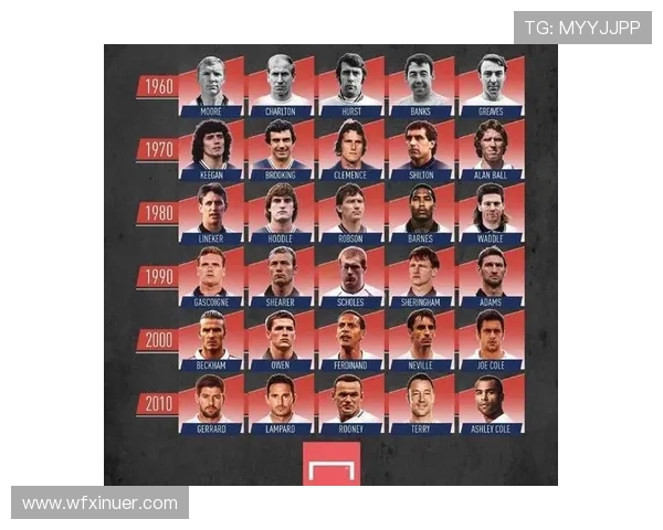 拉波尔特的传奇之旅：从足球新星到世界舞台的璀璨明星