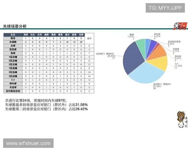 广州足球队近期状态分析与未来发展趋势探讨