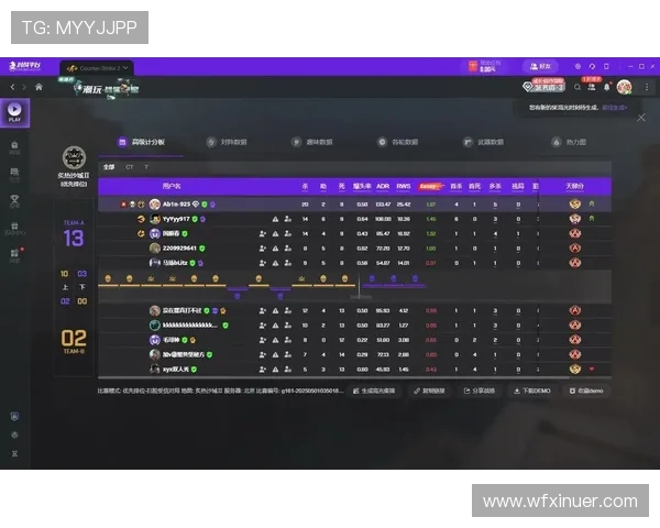 权威发布:CSGO个人能力实力榜单揭晓顶尖选手风采与战绩分析