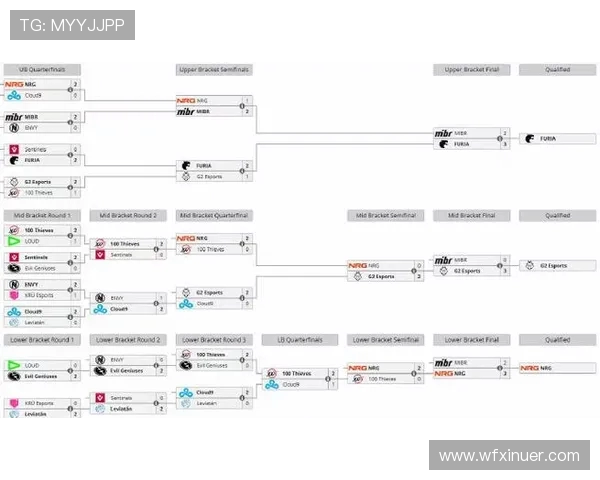 BLG在大师赛积分榜上以75分稳居第一其他战队紧随其后争夺名次