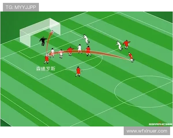 成都足球队的战术解析与控球策略深度剖析